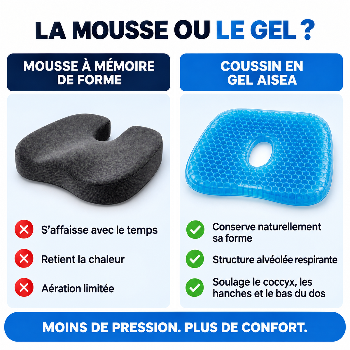 Coussin en gel Aisea